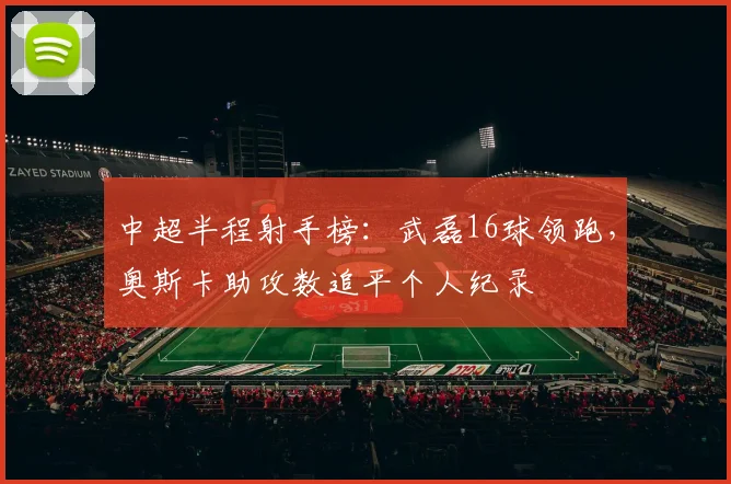 中超半程射手榜：武磊16球领跑，奥斯卡助攻数追平个人纪录